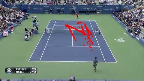 Tennis Ball Tracking using OpenCV