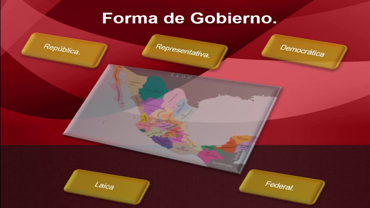 Forma De Gobierno En Mexico Que Es Una Republica Art 40