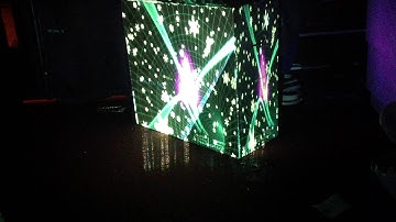 Resolume Arena 4 Beginner