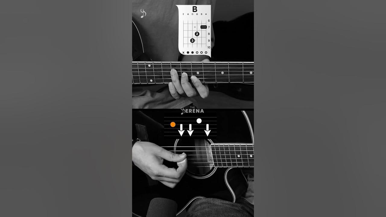 Tu Boda (GUITARRA) Oscar Maydon y Fuerza Regida #requinto #regionalmexicano Tu Boda (GUITARRA) Oscar Maydon y Fuerza Regida #requinto #regionalmexicano