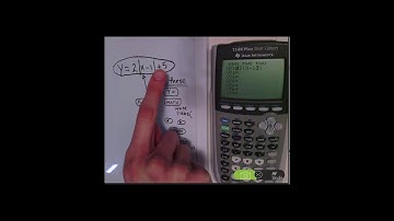 Graph an Absolute Value Equation TI -84