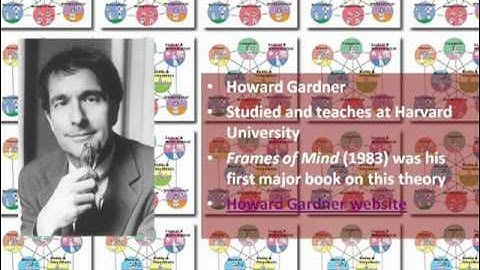 Multiple Intelligences: A photostory