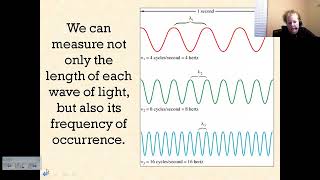 Video Notes Chem Unit 9 part 4 5thper