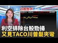 台灣經濟重啟