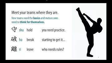 Advanced ScrumMaster Skills Hour