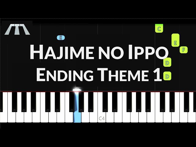 About: Hajime No Ippo Keyboard (Google Play version)