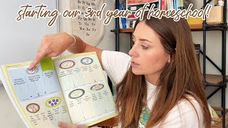 What I've Learned From Homeschooling This Year & Our 1st Grade Curriculum | Kendra Atkins