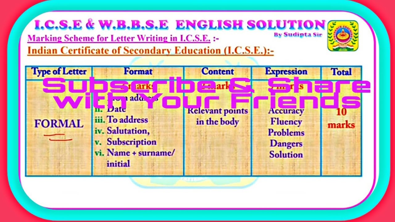 icse essay marking scheme