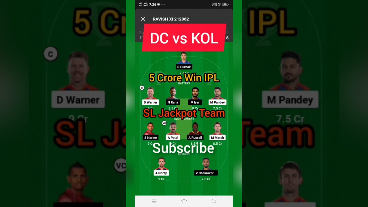 #dream11team