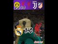 Last 5 Real Madrid ucl final
