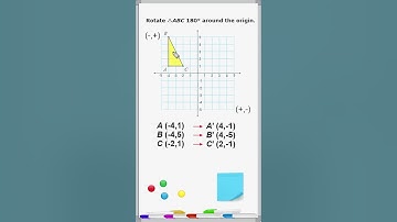 Rotate 180 Degrees Around The Origin #maths #rotation #coordinategeometry