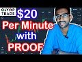 Forex Trading Video: What 3% a Month Can Earn You