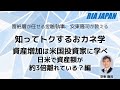 日米で資産額が約3倍離れている？資産増加は米国投資家に学べ【トクするおカネ学】