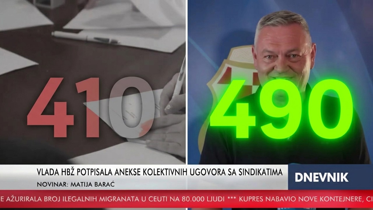 Povećanje plaća u zdravstvu, obrazovanju i državnoj službi Hercegbosanske županije