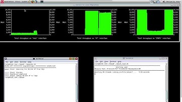 Secure Live Migration with Dynamic SR-IOV Virtual Functions