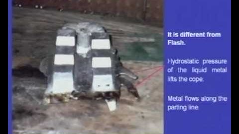 Mod-2 Lec-10 Metal Casting