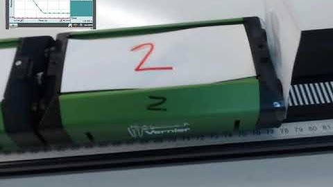 PhysicsLab 7.2 Momentum Conservation Analysis