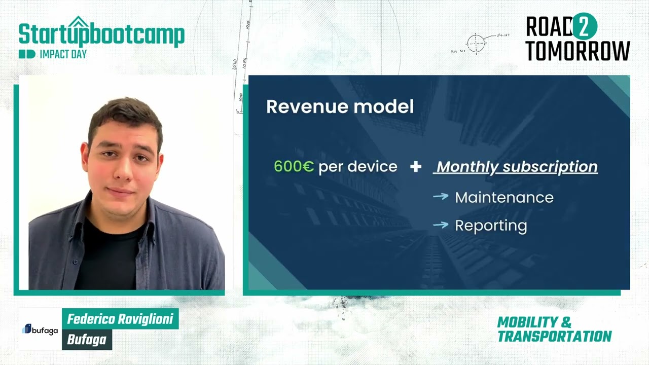 Bufaga - Mobility & Transportation 2022 - Impact Day 2022 Pitch