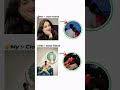My:- close friend 😮‍💨 #shorts #trending #love #viral #youtubeshorts #subscribe #ytshorts #shots