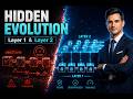 43. The Hidden Evolution of Blockchain Scaling — Layer 1 and Layer 2