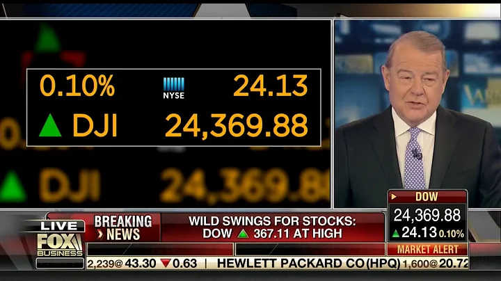 Andy Puzder - Varney - Fox Business - 02-06-2018