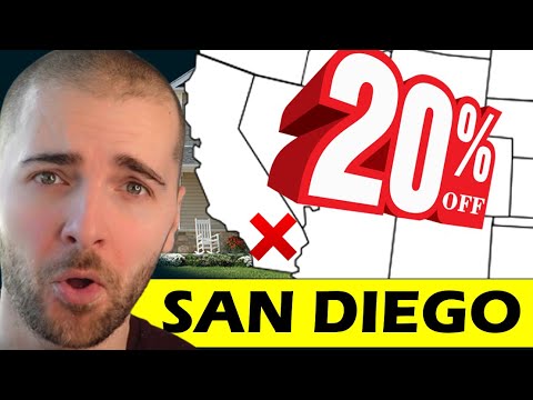 SAN DIEGO Housing Market Forecast for 2024 (from Reventure Consulting)