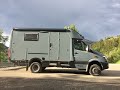 Rundum-Tour Wohnmobil Mercedes Sprinter