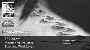 Digging Deeper | Slabs, Weak Layers, and Extreme Avalanche Danger