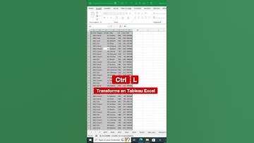 5 astuces à connaître dans Excel