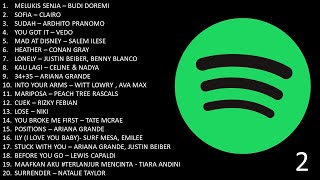 SPOTIFY TOP HITS INDONESIA 18 NOV 2020