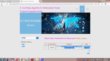 A Two Phase Algorithm for Differentially Private Frequent Subgraph Mining