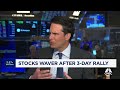 Strategas&#39; Chris Verrone expects new market highs this summer