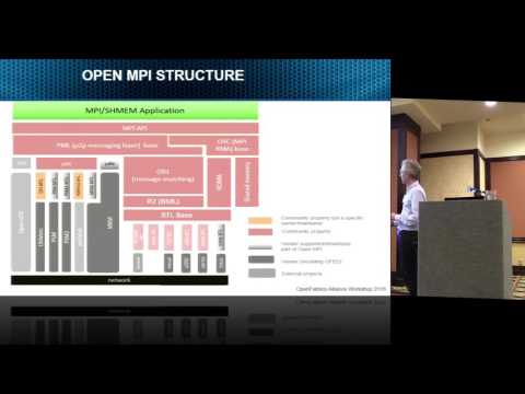 Open MPI and Recent Trends in Network APIs