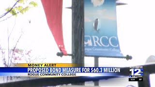Proposed bond measure would bring $60.3 million to RCC