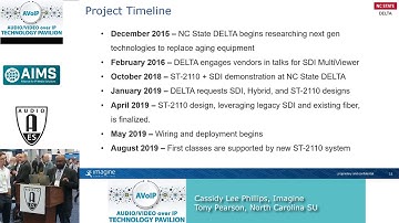 AES NY 2019 Deploying SMPTE ST 2110 in a Distributed Campus System