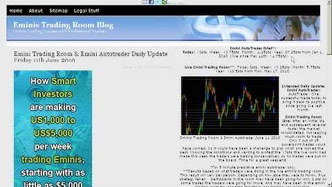 Emini_Trading_Room_and_Emini_Autotrader_Video_Update_June_11_2010.mp4