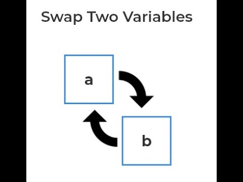 Swap Two Variables Without Using 3rd Variable - YouTube