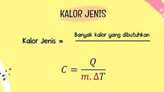 Kalor, Kalor Jenis, dan Kapasitas Kalor