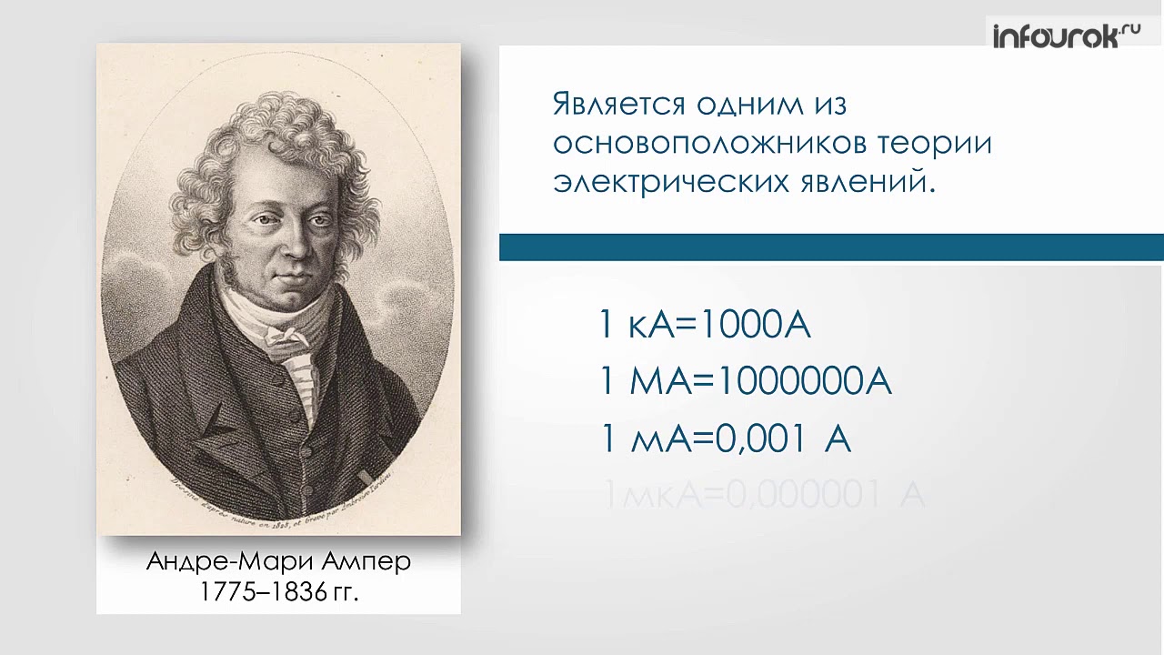 Ампер 8 класс. Ампер биография. Сила ампера формула направление. Гипотеза ампера 8 класс. Физик андре мари ампер.