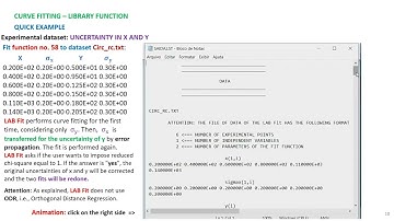 Curve Fitting in Wich Experimental Dataset Has UNCERTAINTY IN X AND IN Y