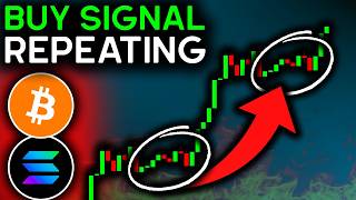 BITCOIN SHORT SQUEEZE LOADING (BlackRock Buying)!! - Bitcoin News, Ethereum, Solana, XRP & Chainlink