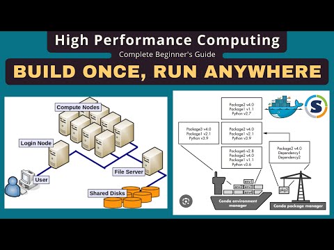 Docker & Singularity for NGS Analysis: Reproducible Bioinformatics Environments