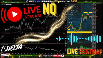 🎯 NQ Live Futures Stream | Delta Pressure into Weekly Close | Nasdaq SPY QQQ Levels