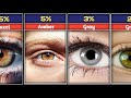 The official guide to the worlds population by eye color