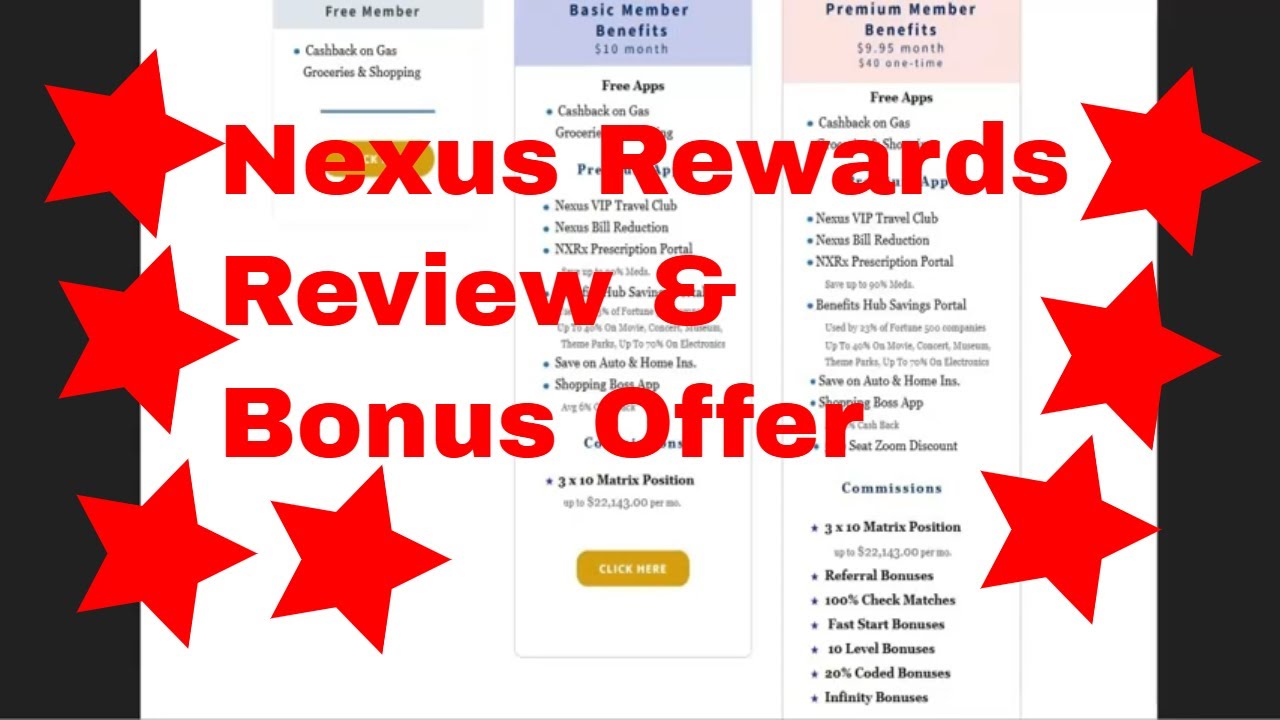 Nexus Rewards Review & Bonus Offer