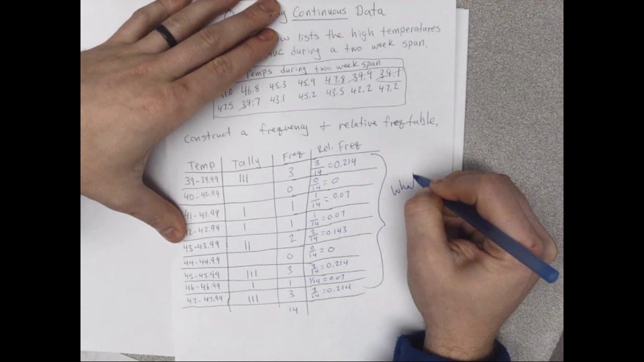 Stats - Video 2 - Organizing Continuous Data - YouTube