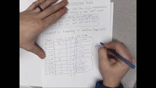 Stats - Video 2 - Organizing Continuous Data
