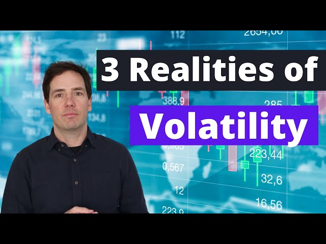 3 Realities of Volatility
