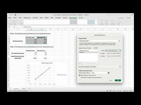 C2.2.4 Using MS Excel to analyze variation in the speed of nerve impulses.