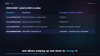 Accessibility: Labels, Traits & VoiceOver | iOS Interview Booklet (5.14)